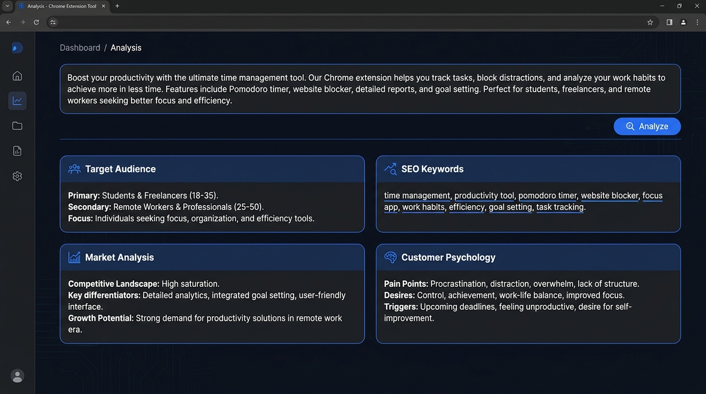 Extino AI analysis screen with target audience, keywords, and market analysis cards